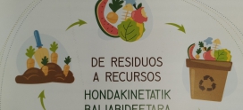 Aoiz, no pases del marrón!! Agoitz,ez egin uko marroiari!!
