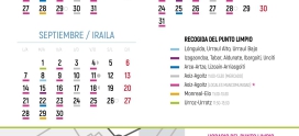 ¡¡¡IMPORTANTE!!! NUEVO HORARIO DEL PUNTO LIMPIO / GARRANTZITSUA!!! GARBIGUNEAREN ORDUTEGI BERRIA